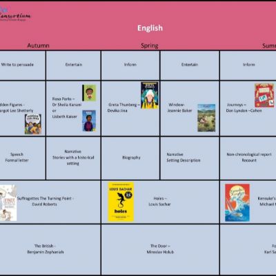 EnglishUKS22)1)